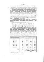 giornale/TO00177017/1933/Congresso di Medicina legale generale/00000026